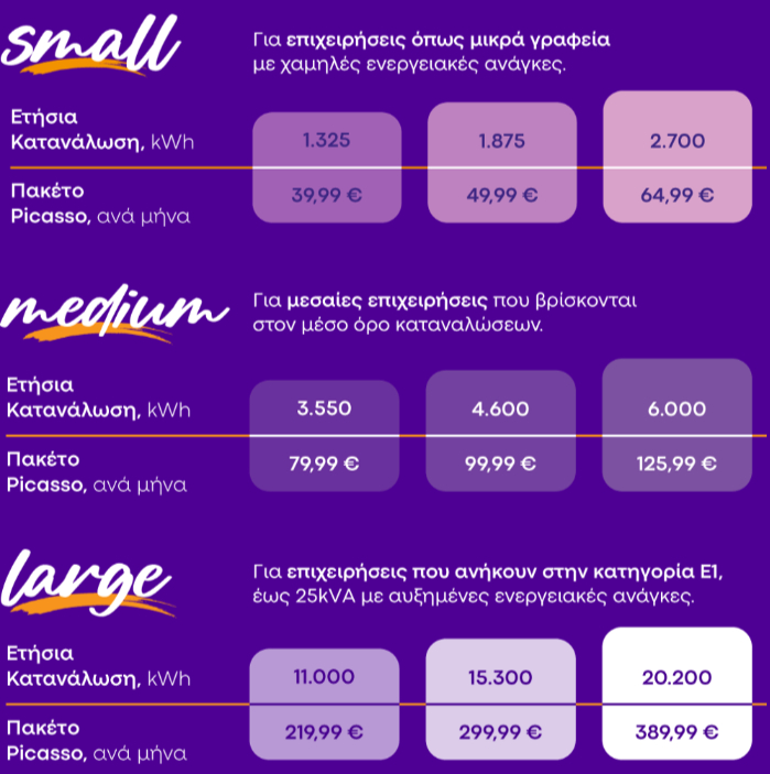 Protergia Picasso Protergia 06 11 2025 02 53 PM